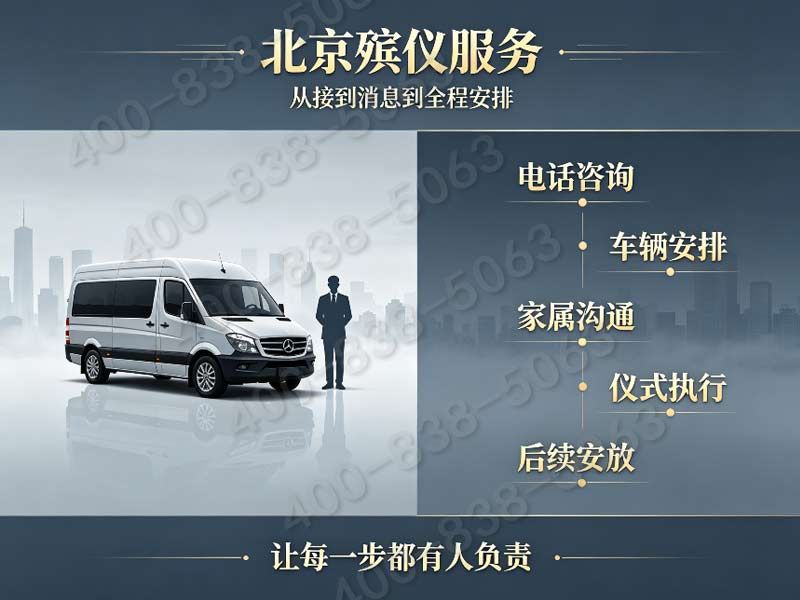 “怀柔殡仪服务一条龙包含餐饮招待费用的预算方案”